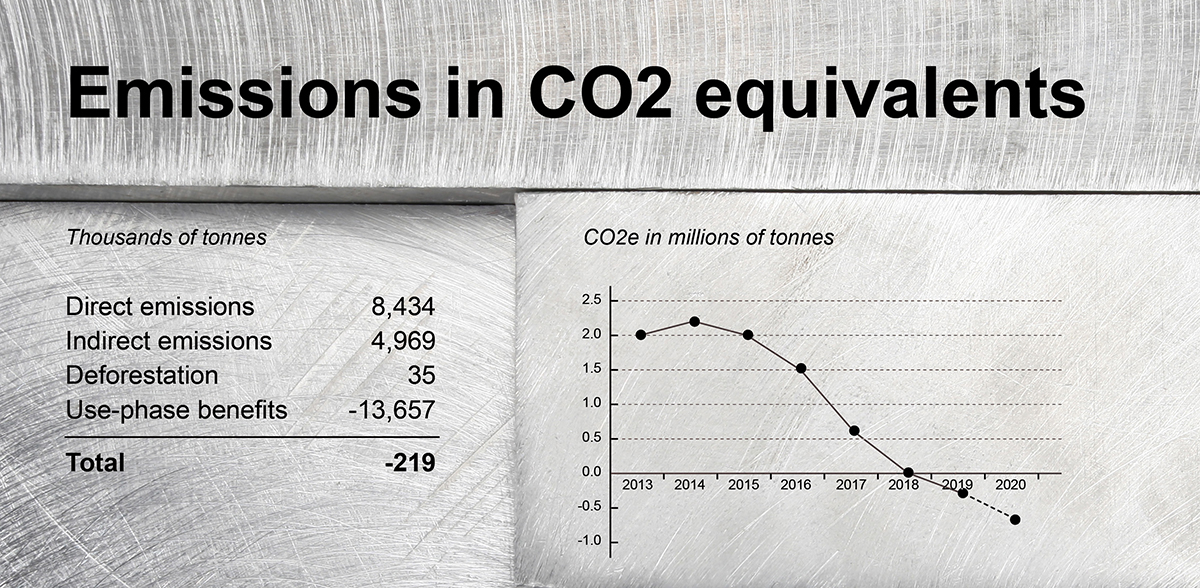 Carbon_neutral_HydroCom_1200px (002)